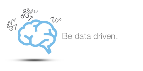 SADA Systems core values