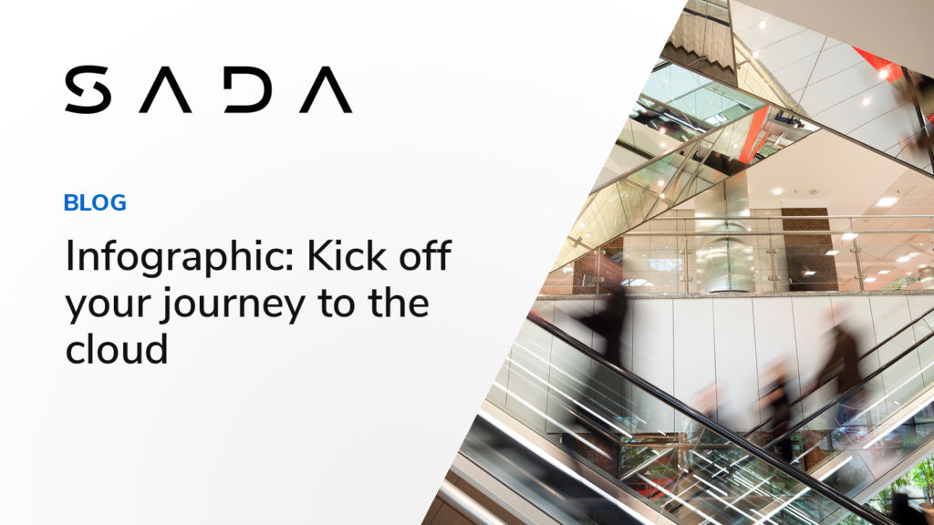 Cloud Strategy Consulting