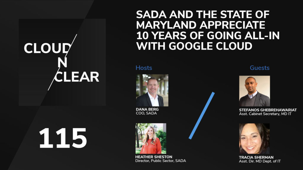 Cloud Infrastructure Monitoring