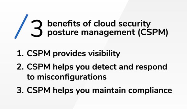 what is cspm