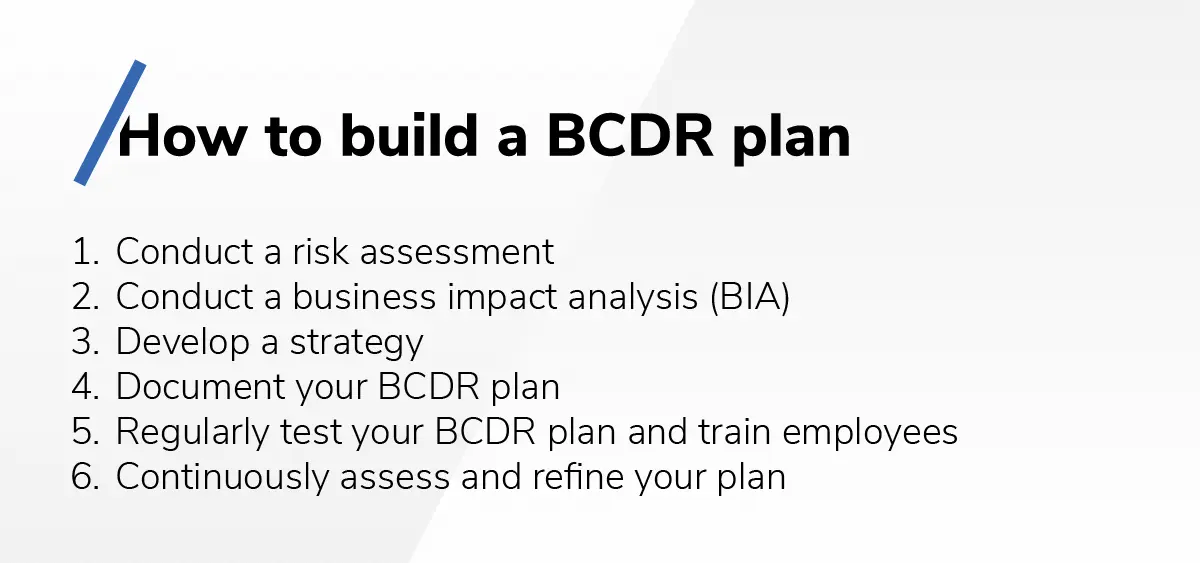disaster recovery business continuity plan