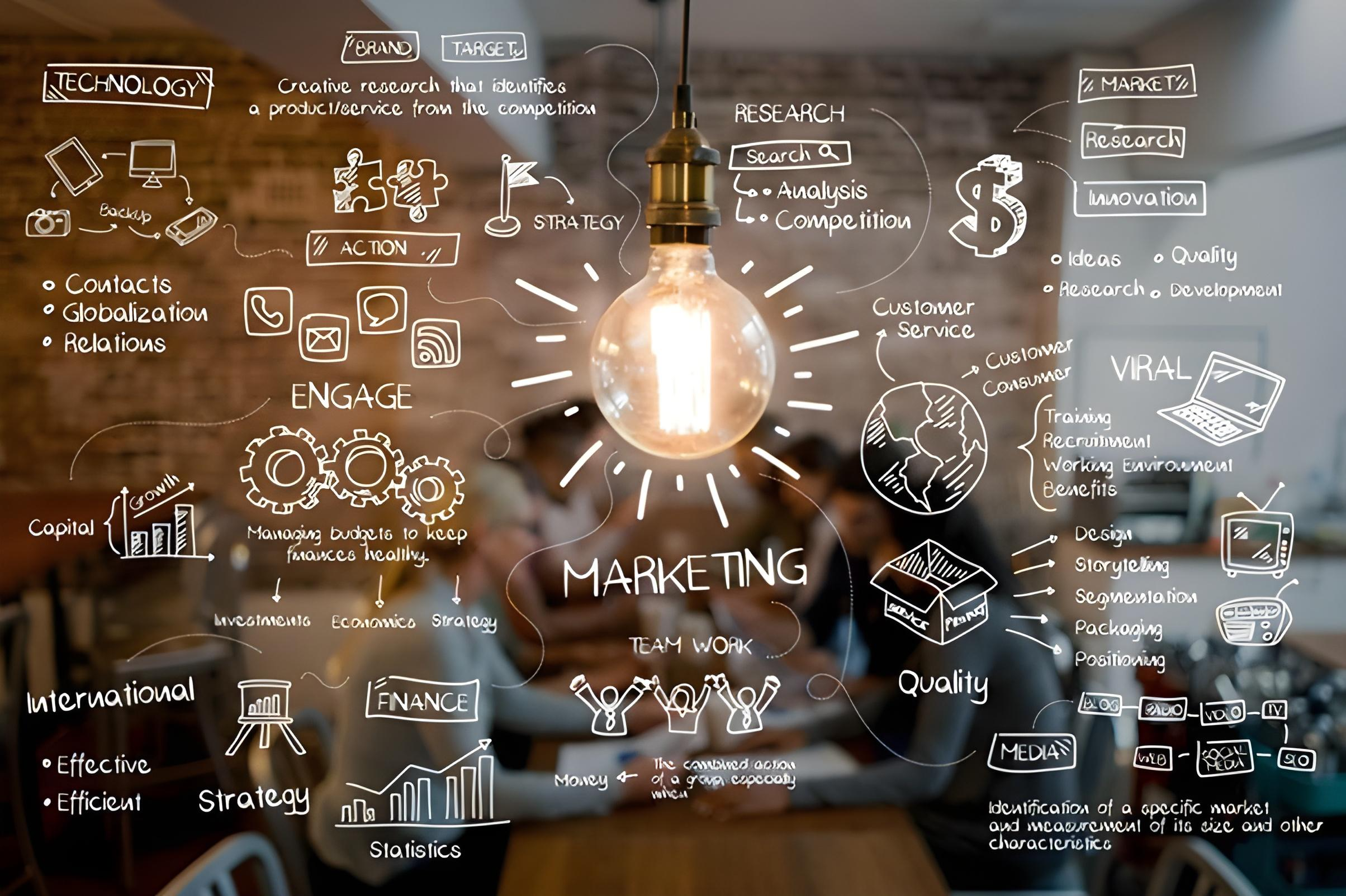 A practical guide to adding AI to your marketing strategy