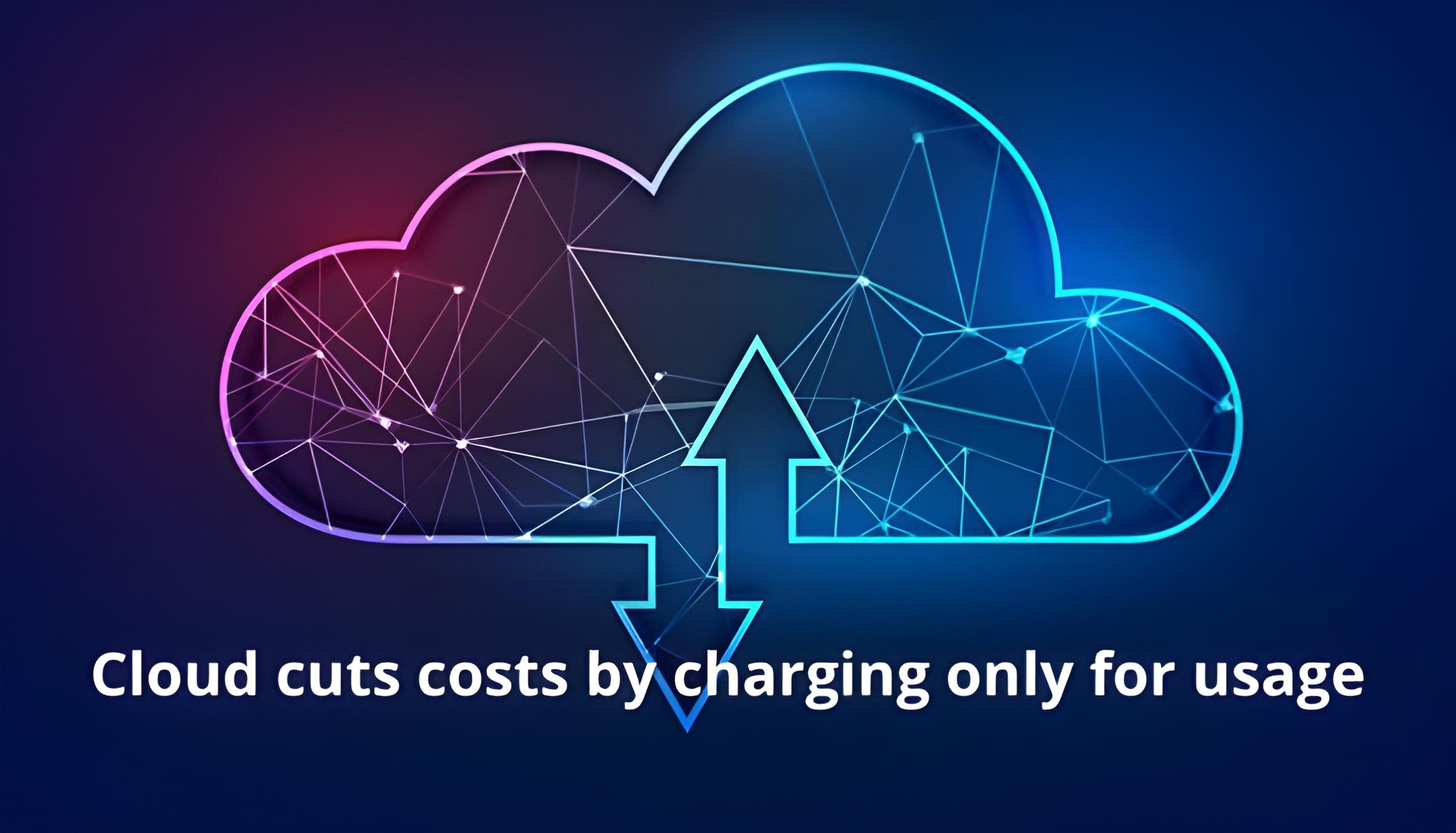 Cloud Cost